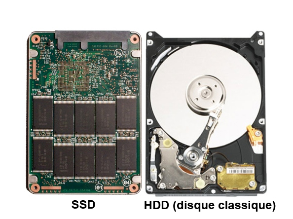 Mémoire et Stockage : SSD internes & externes