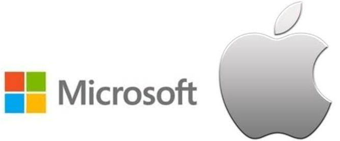 Historique des systèmes d'exploitation utilisés Windows vs MAC