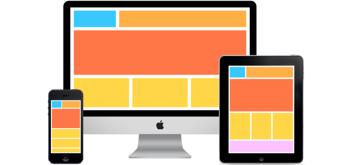 Qu'est ce que le responsive design ? 