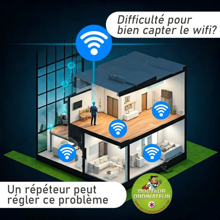 Vous avez des problèmes de réception de wifi ?